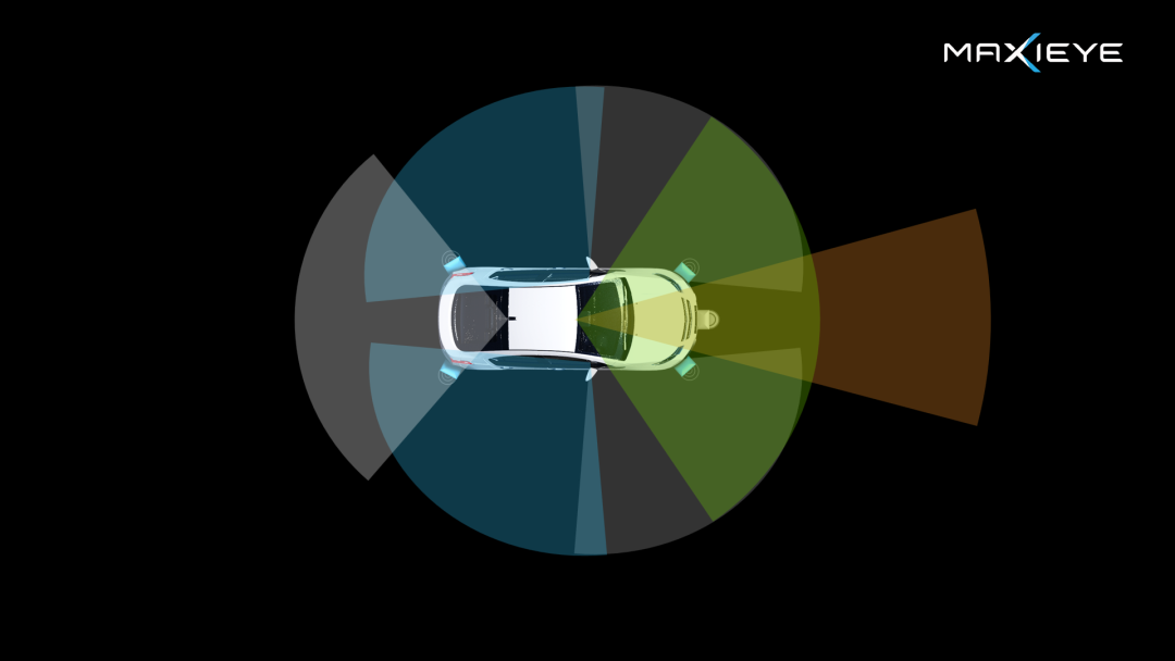 不朽情缘首页官网入口科技MAXIEYE获乘用车Level 2+智能驾驶系统量产项目定点(图1)