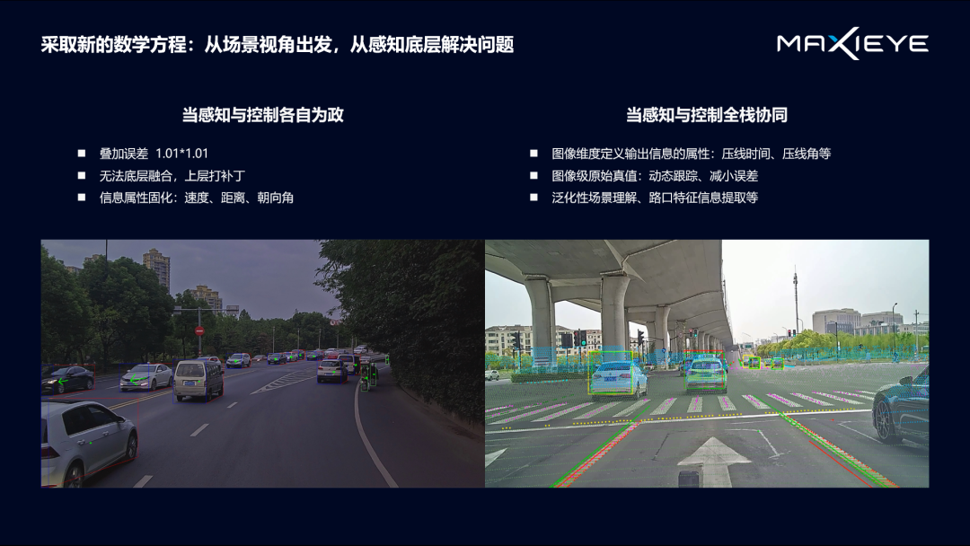 演讲分享 | 自动驾驶下一幕：感知和规控如何做到“行神合一”？(图5)
